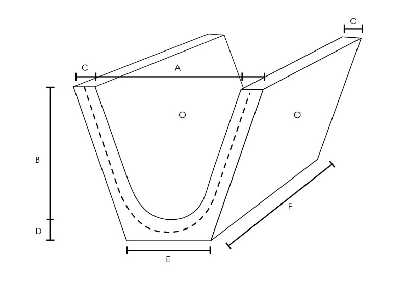 V and U Shape Drain (Block Drain) - JKR V block drain technical drawing