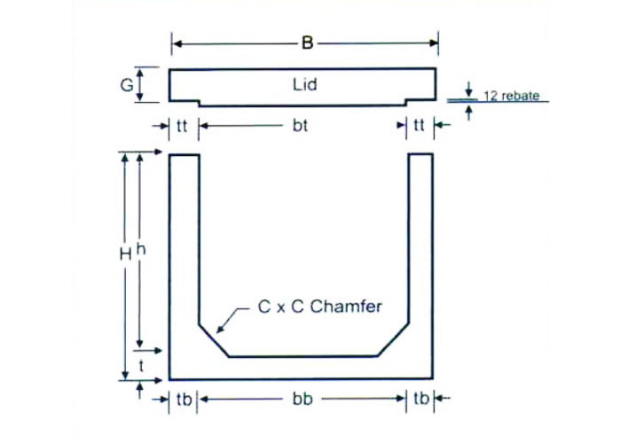 Box Culvert - Small size box culvert technical drawing